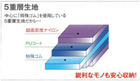 ［工具袋開発編］③生地に負けない縫製を！