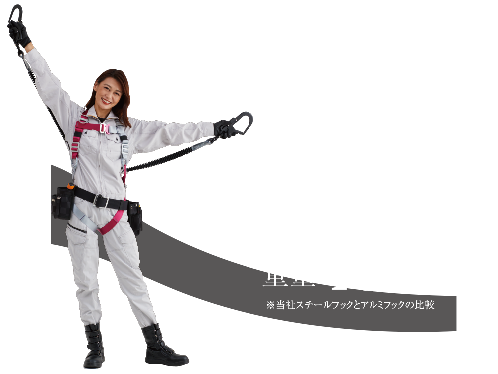ダブルじゃばらランヤード